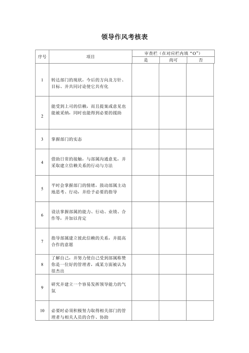 经理领导作风考核表.doc_第1页