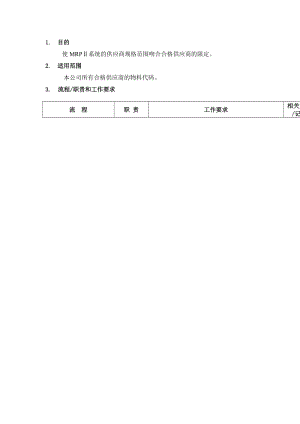 物料代码输入erp系统流程.doc