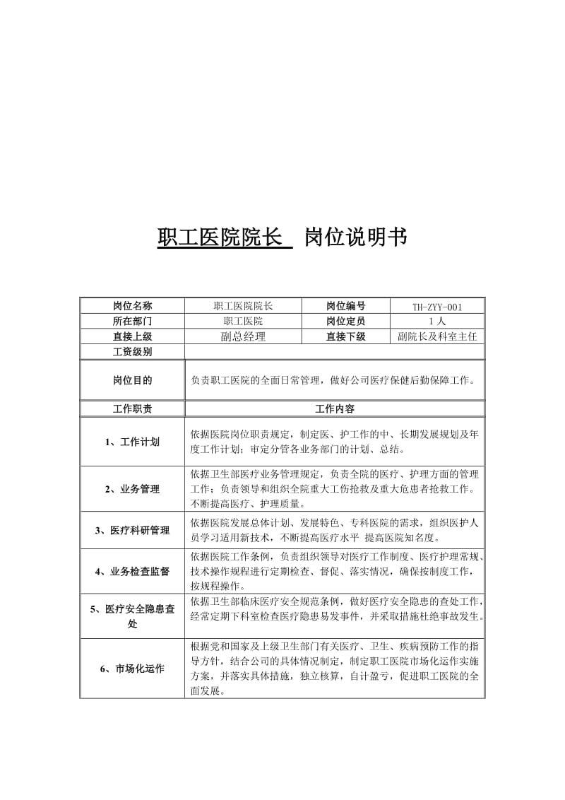 职工医院院长岗位说明书.doc.doc_第1页