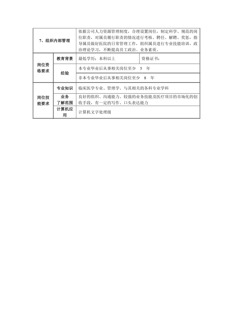 职工医院院长岗位说明书.doc.doc_第2页