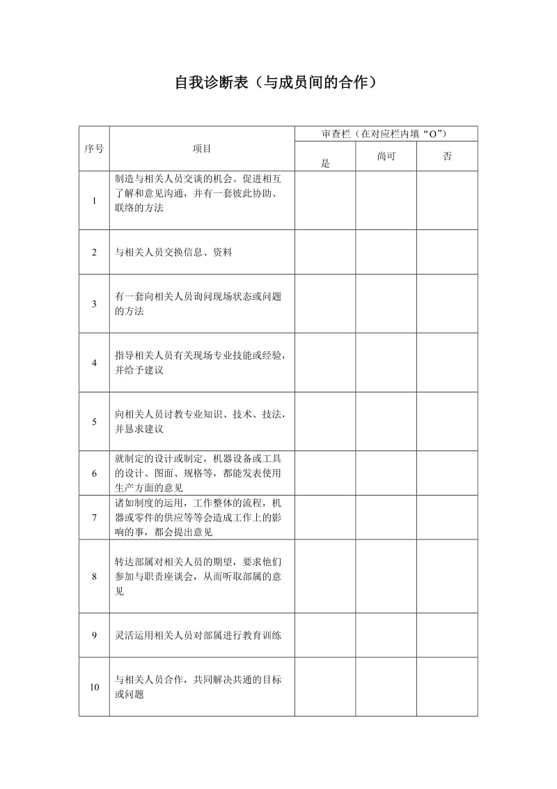 经理自我诊断表（与成员间的合作）.doc_第1页