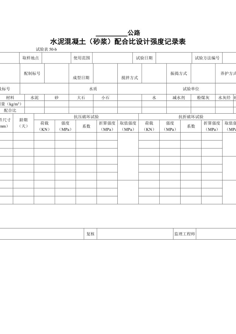 水泥混凝土（砂浆）配合比设计强度记录表.doc_第1页