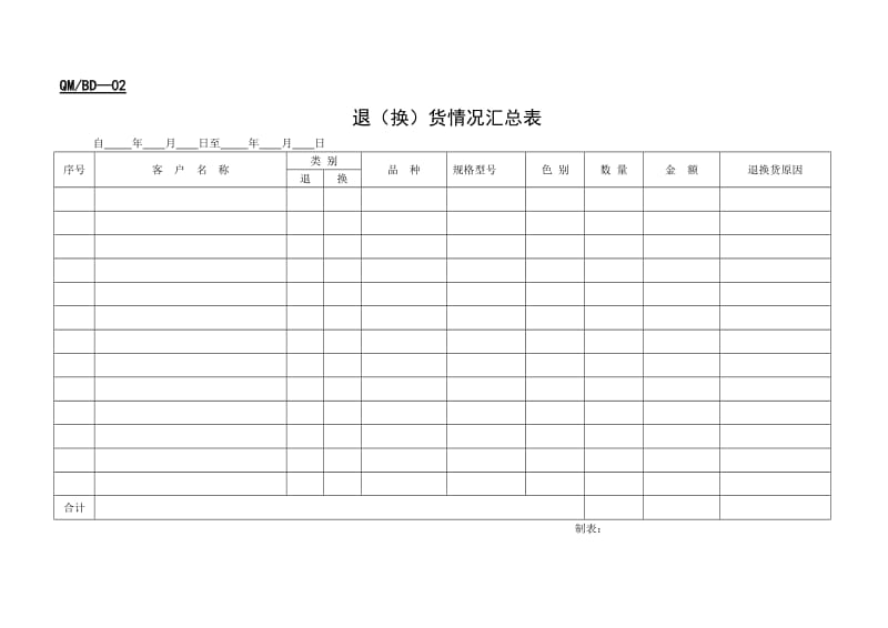 汽车贸易公司表格（doc格式）.doc_第2页