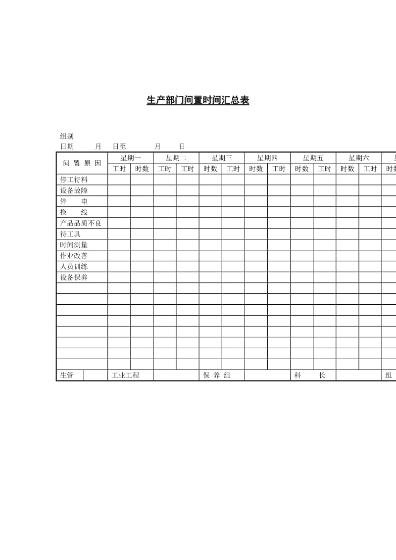 生产部门间置时间汇总表（表格模板、doc格式）.doc_第1页