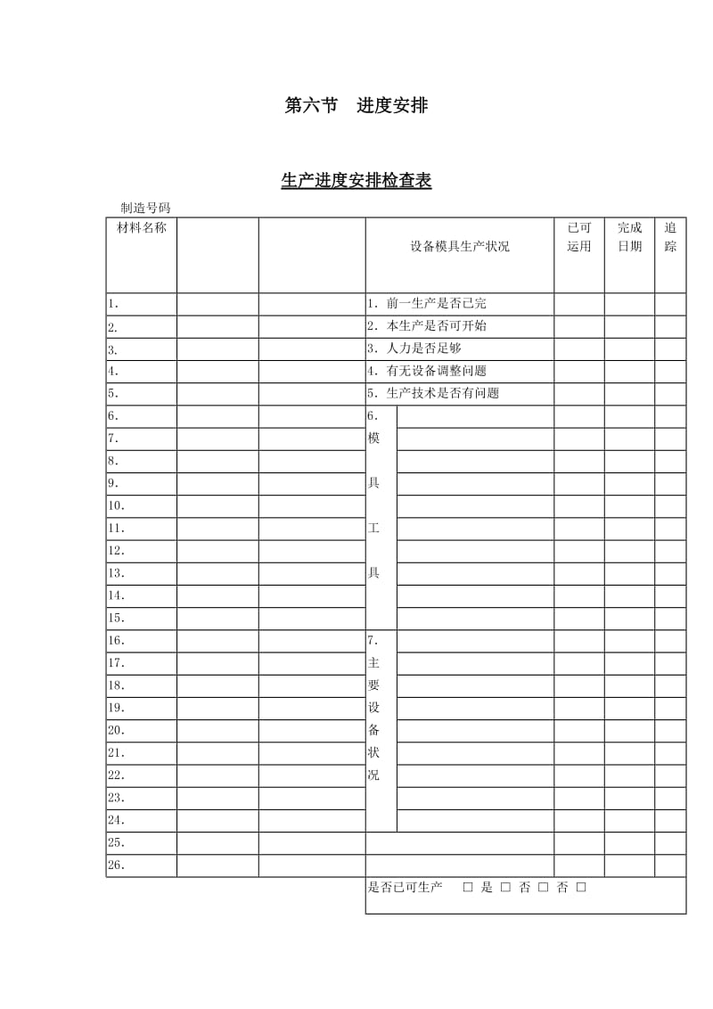 生产进度安排检查表（表格模板、doc格式）.doc_第1页