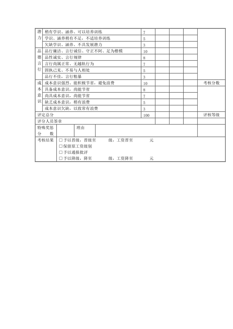 职员考核表-非部门经理DOC2页.doc.doc_第2页