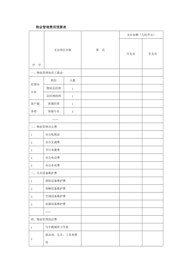 物业管理费用预算表（doc格式）.doc_第1页