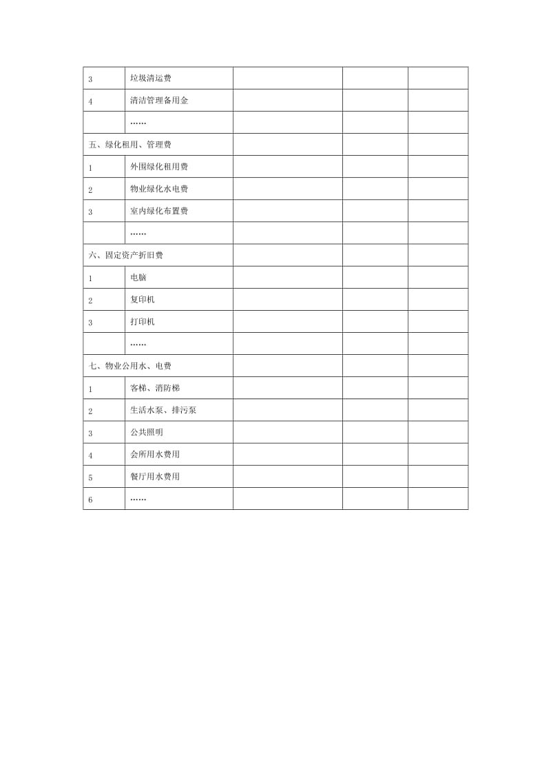 物业管理费用预算表（doc格式）.doc_第2页