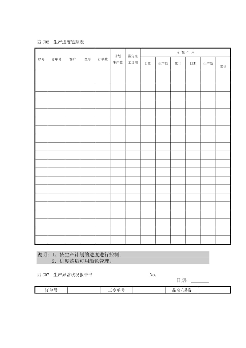 生产进度追踪表（doc格式）.doc_第1页