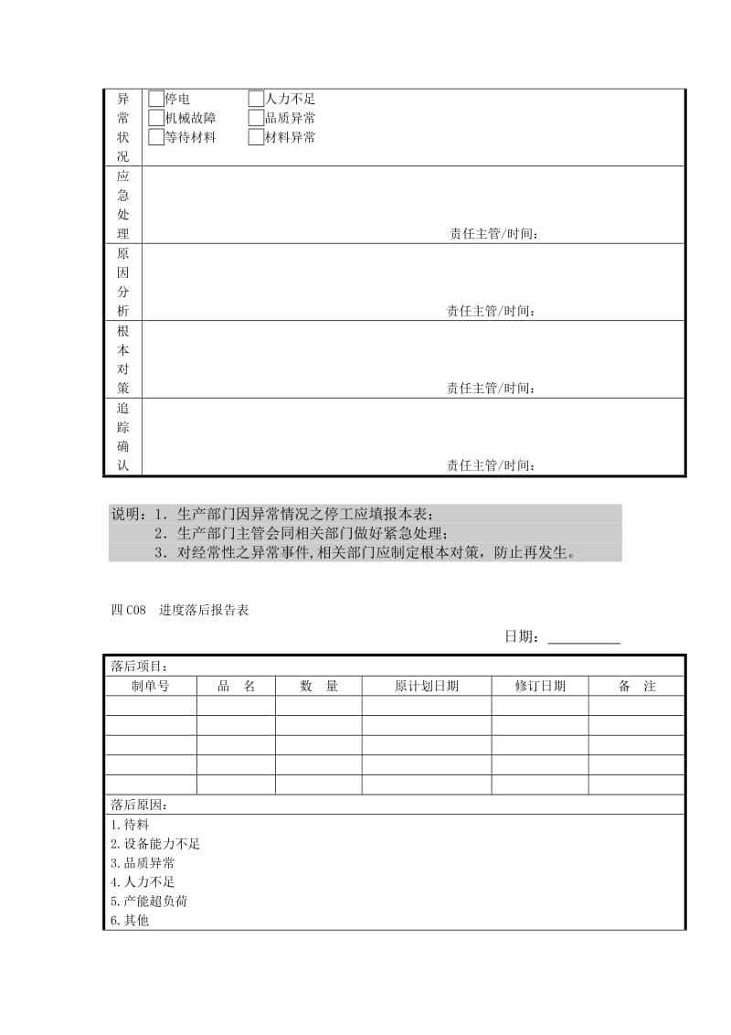 生产进度追踪表（doc格式）.doc_第2页