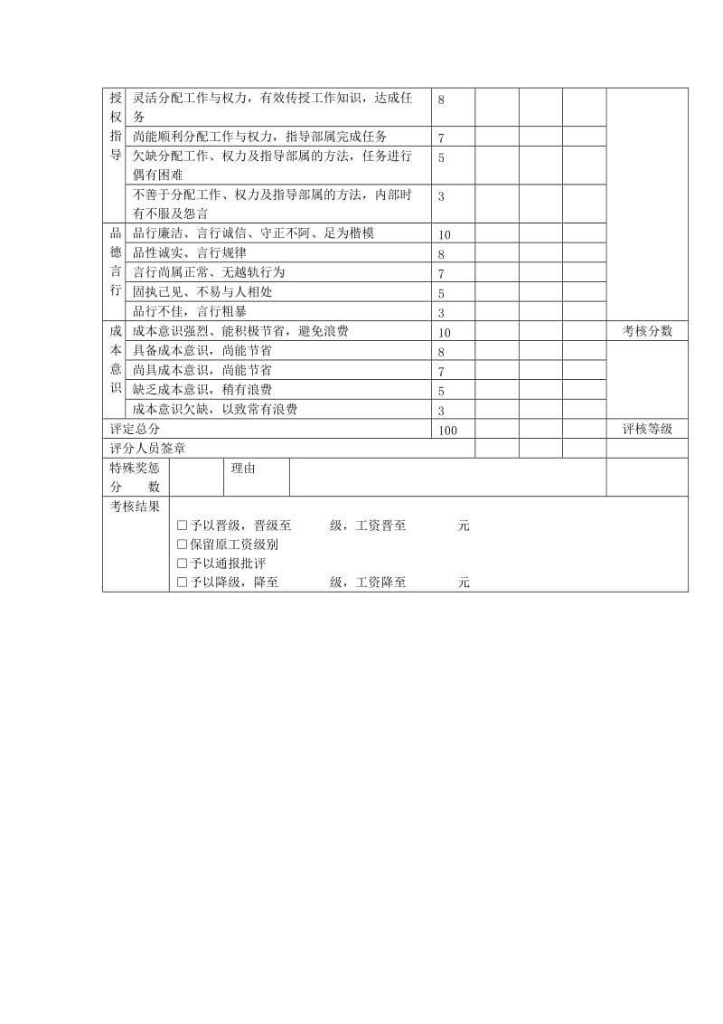 职员考核安排表（表格模板、doc格式）.doc_第2页