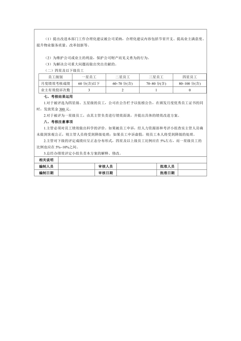 物业人员星级考核方案.doc_第2页