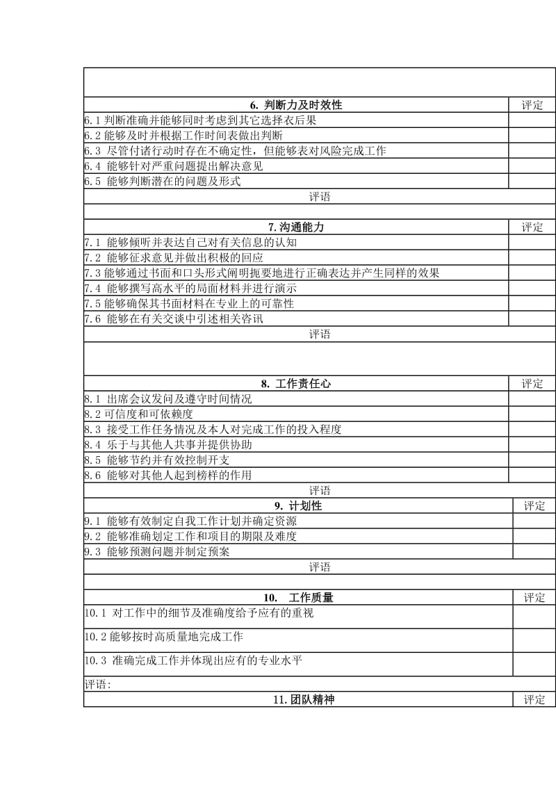 综合能力考核表（表格模板、doc格式）.doc_第3页