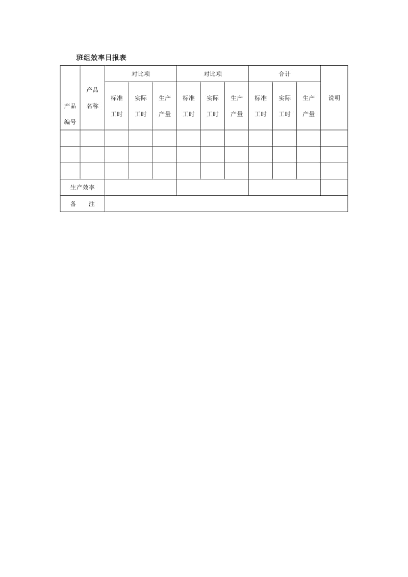 班组效率日报表.doc_第1页