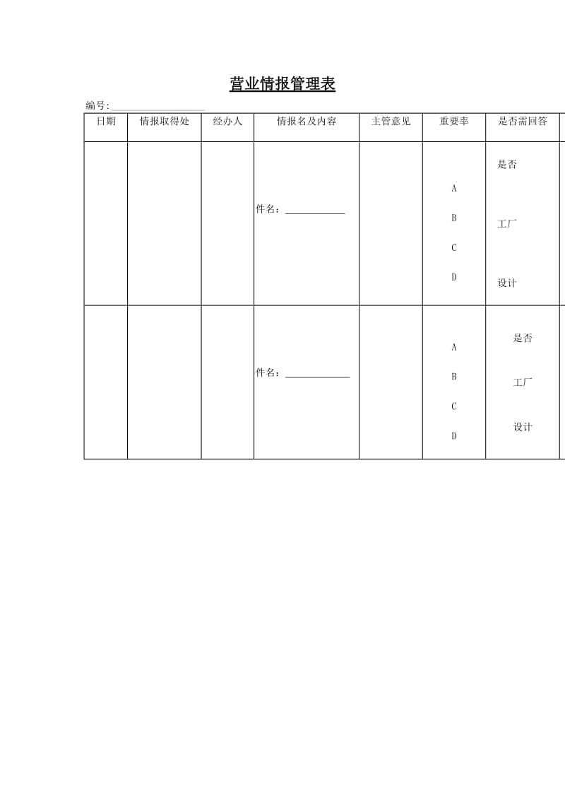 营业情报管理表word模板.doc_第1页