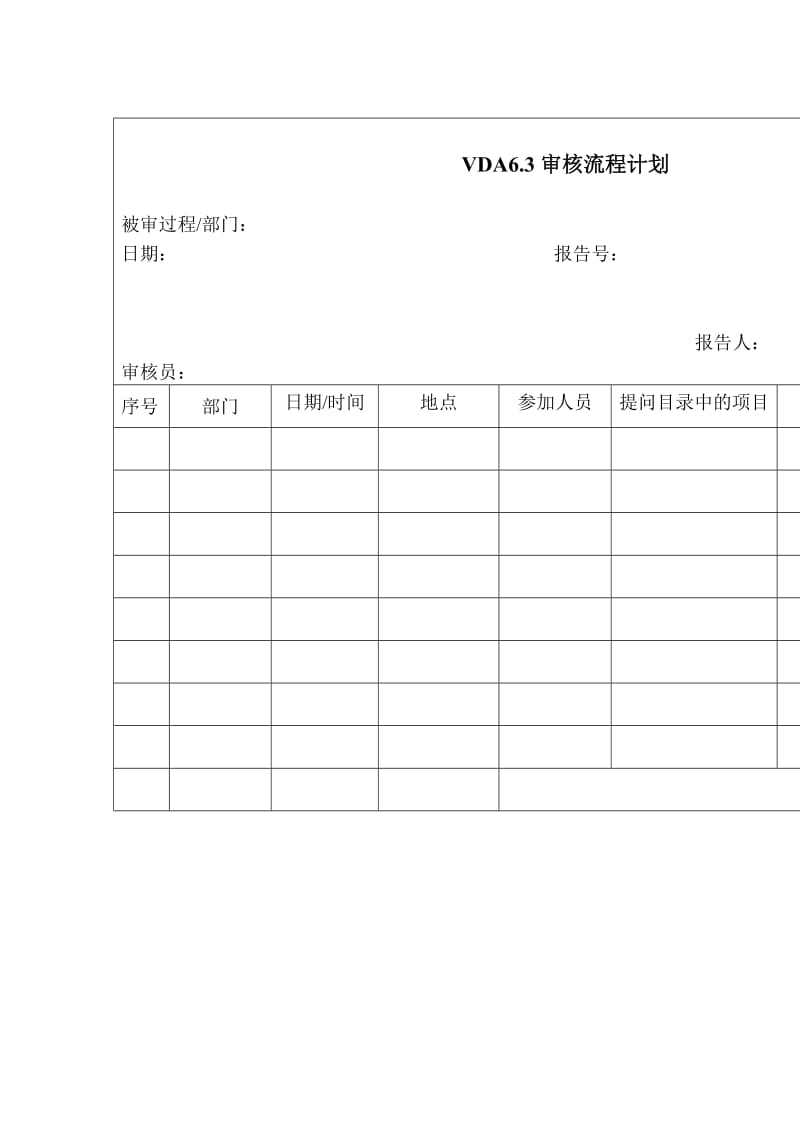 流程计划（表格模板、doc格式）.doc_第1页