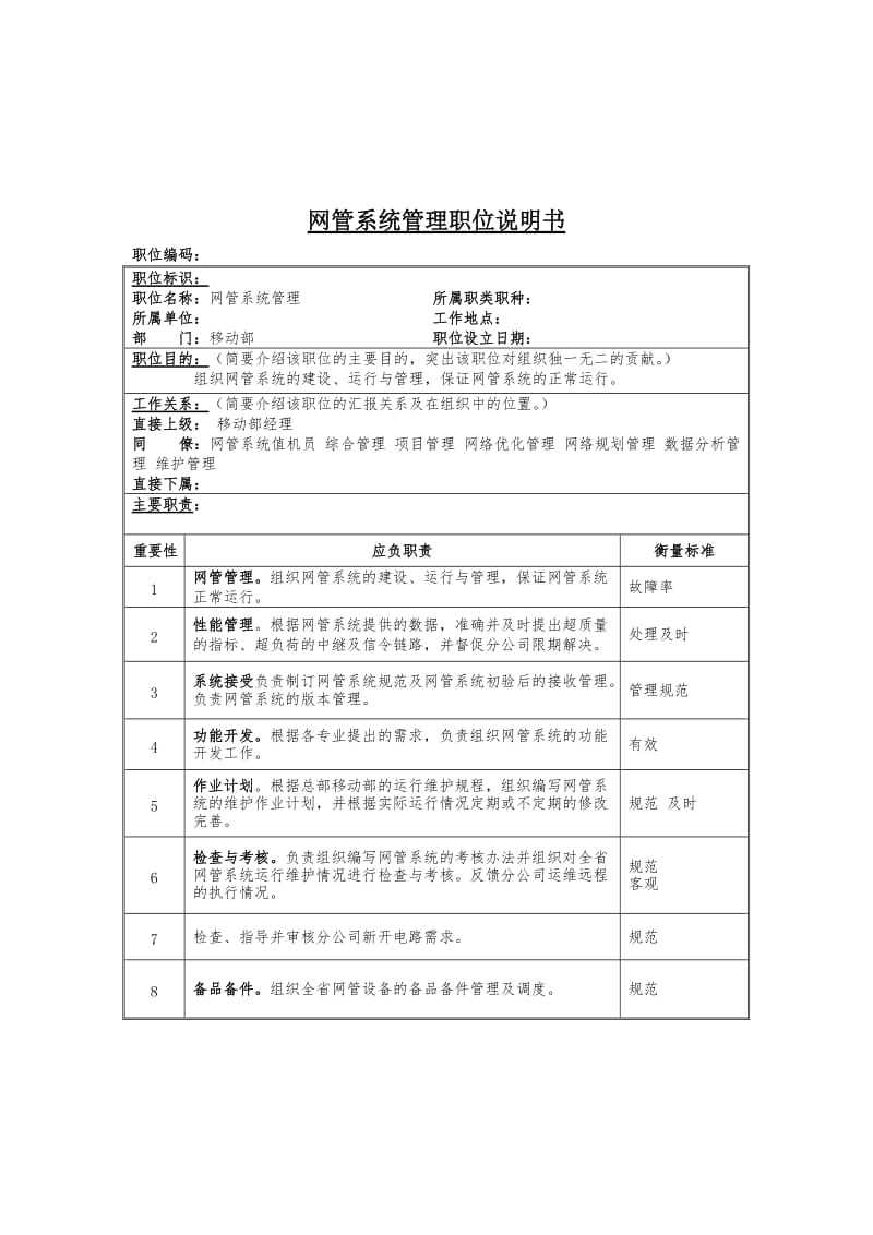 网管系统管理岗位说明书.doc.doc_第1页