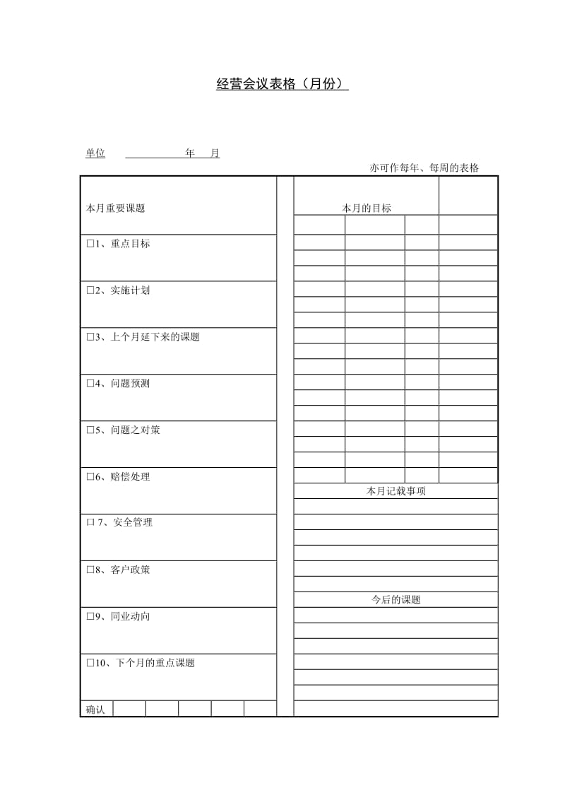 经营会议表格（月份）格式.doc_第1页