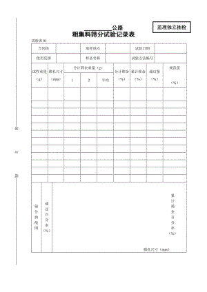 粗集料筛分试验记录表.doc