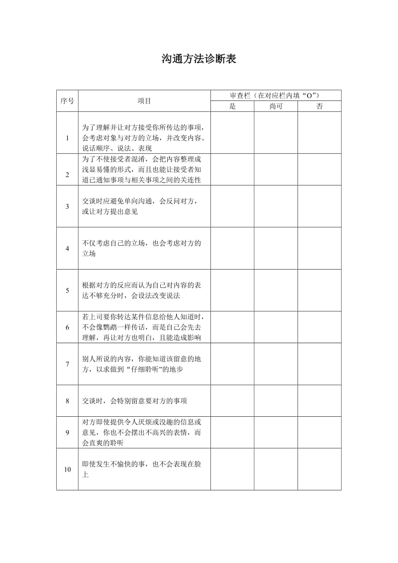 经理沟通方法诊断表.doc_第1页