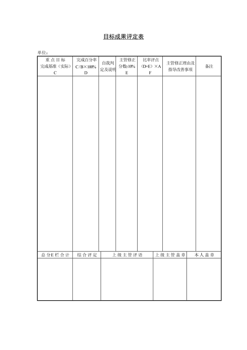 目标成果评定表（doc格式）.doc_第1页