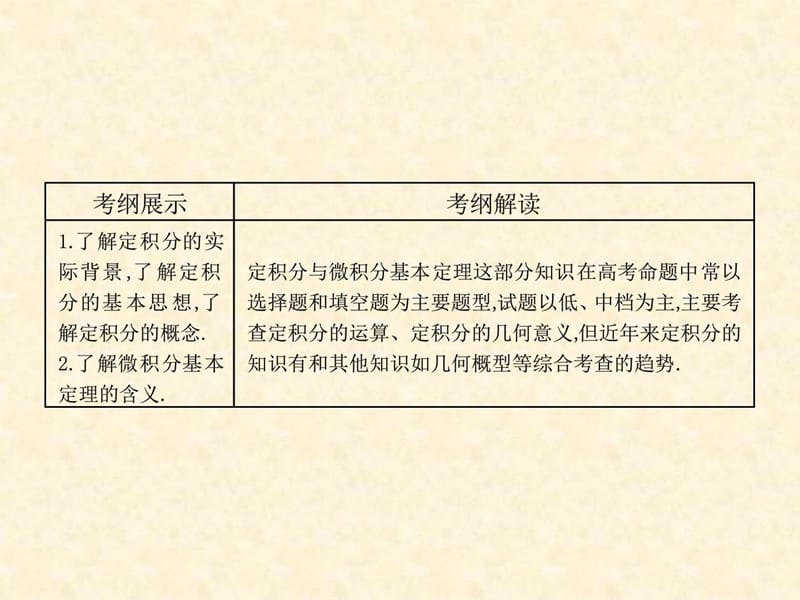 最新定积分与微积分基本定理数学课题学习PPT..ppt_第2页