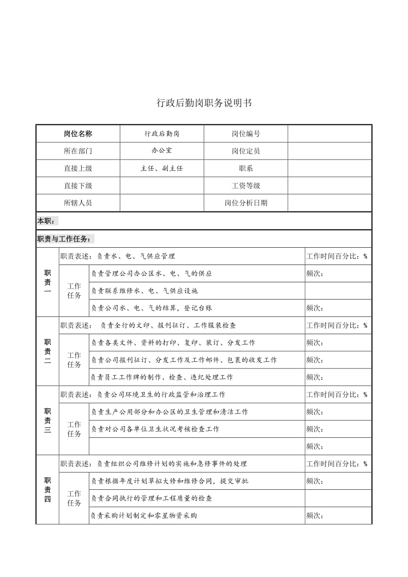 行政后勤岗职务说明书.doc_第1页