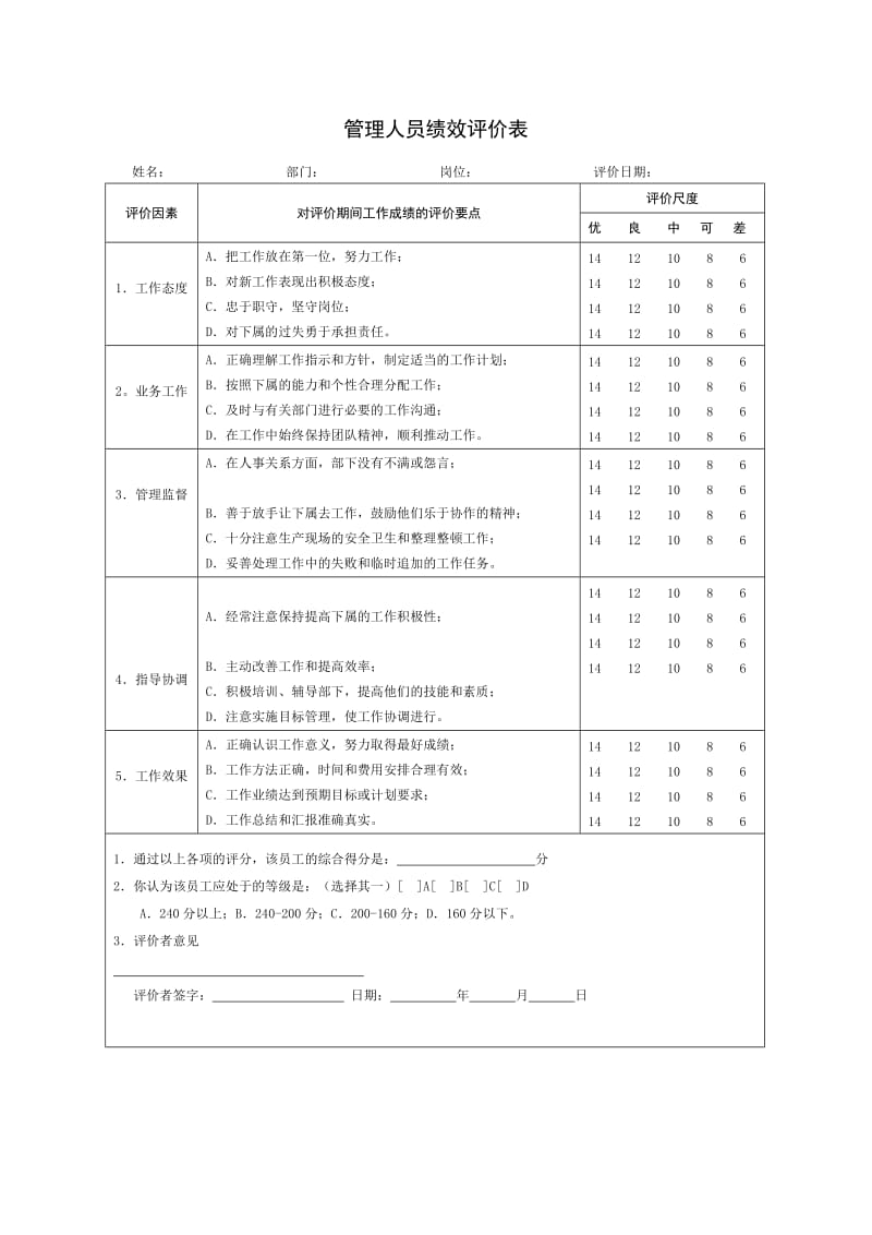 管理人员绩效评价表.doc.doc_第1页