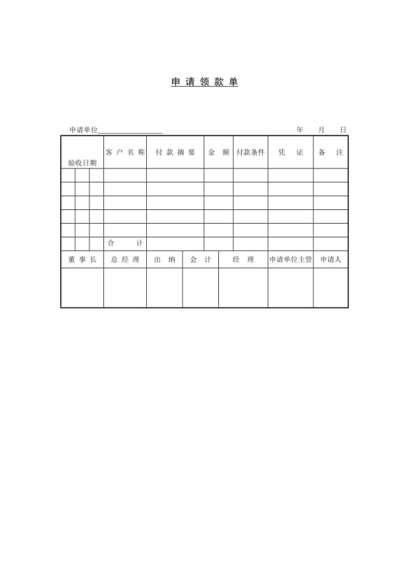 申请领款单模板.doc_第1页