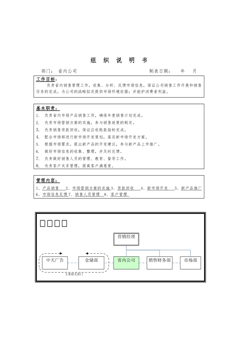 组织说明书.doc_第1页