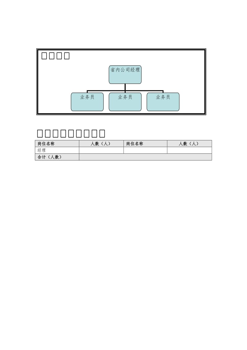 组织说明书.doc_第2页