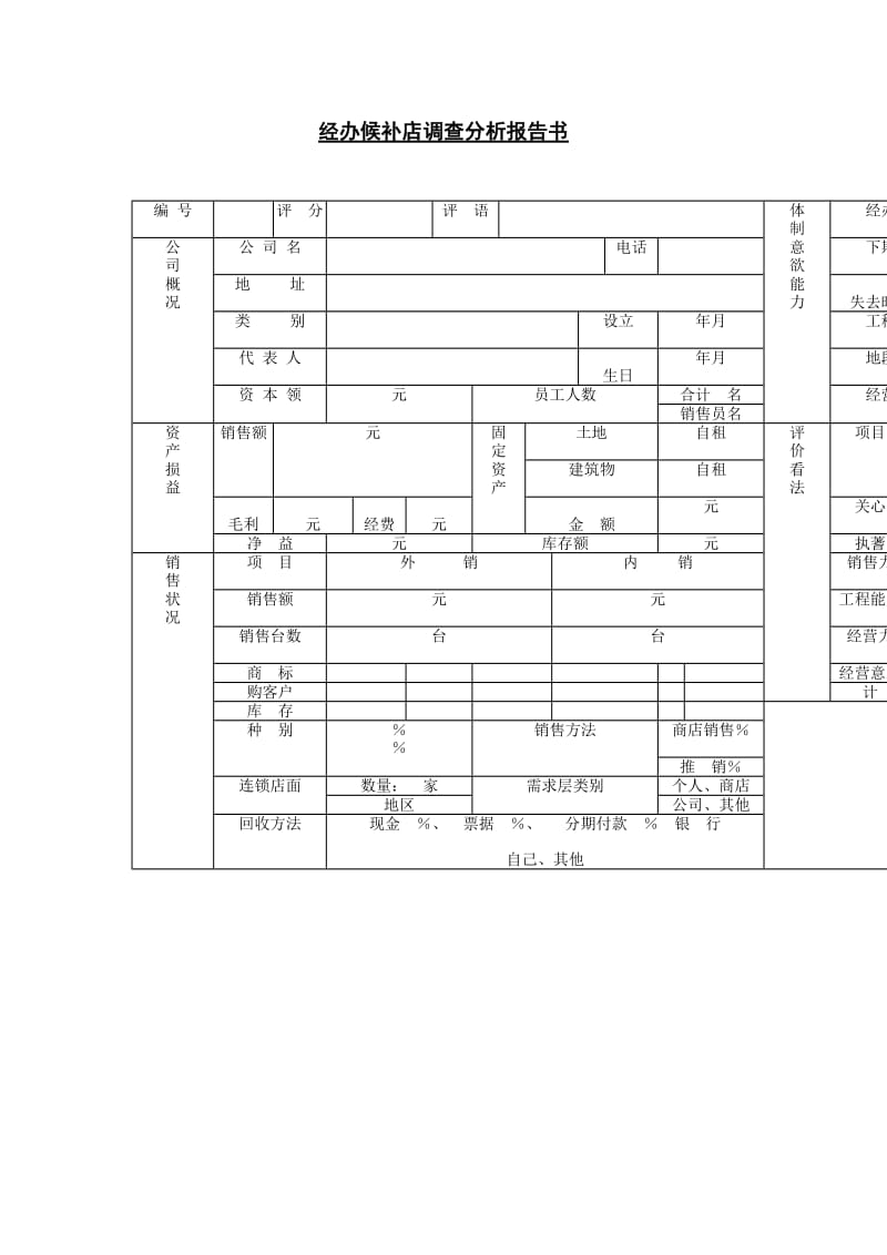 经办候补店调查分析报告书（doc模板格式）.doc_第1页