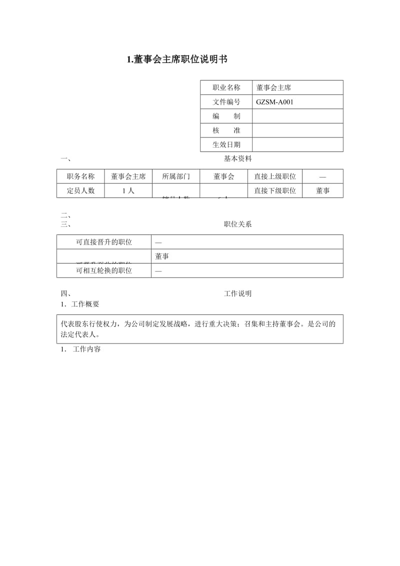 董事会主席职位说明书（DOC 2页）.doc_第1页