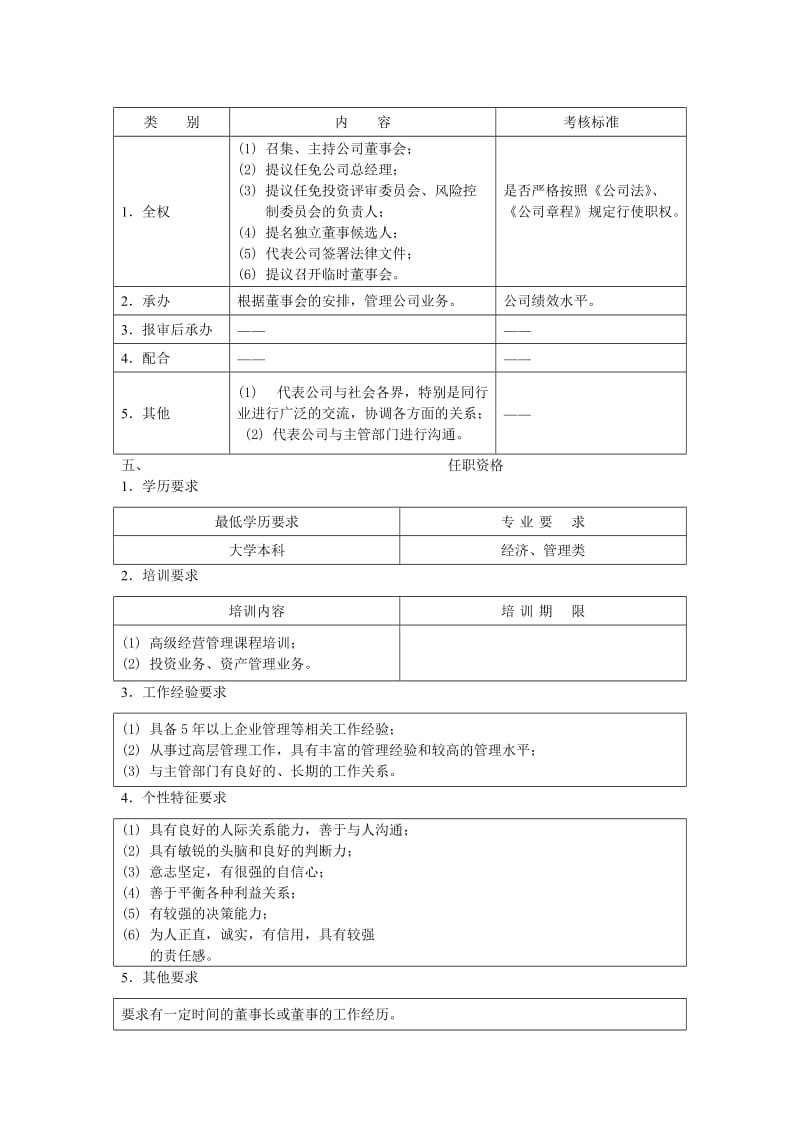 董事会主席职位说明书（DOC 2页）.doc_第2页