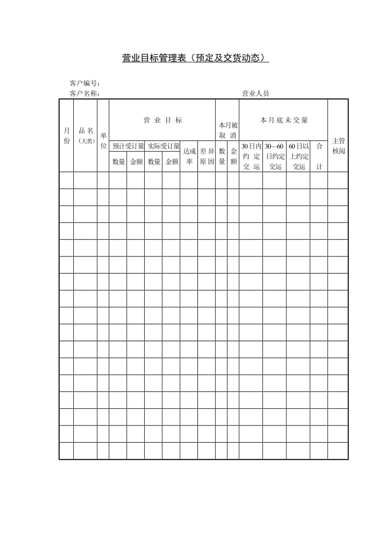 营业目标管理表（预定及交货动态）（doc模板）.doc_第1页