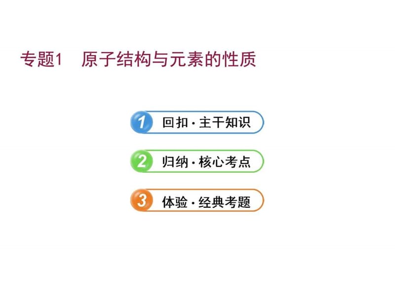 最新化学高考总复习原子结构与元素的性质课件..ppt_第1页