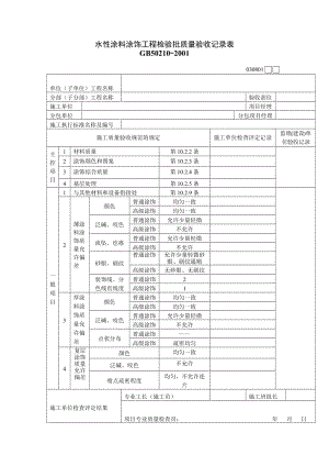 水性涂料涂饰工程检验批质量验收记录表.doc