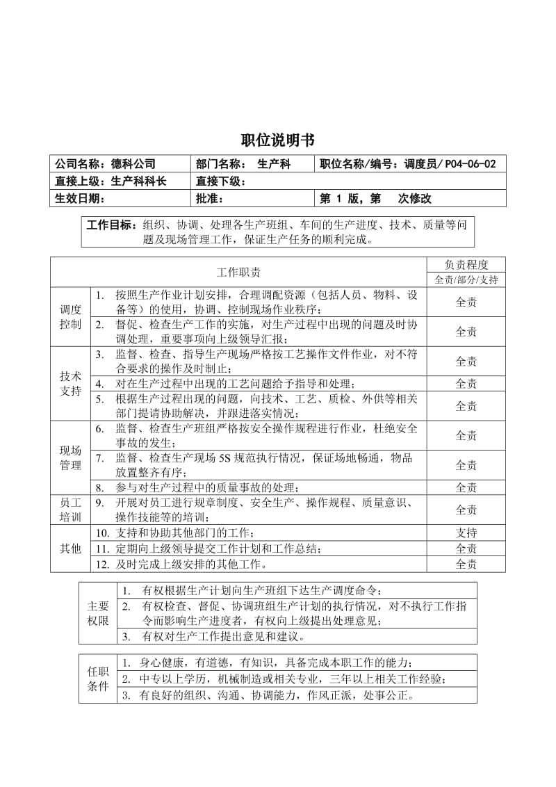 职位说明书_生产调度员.doc_第1页