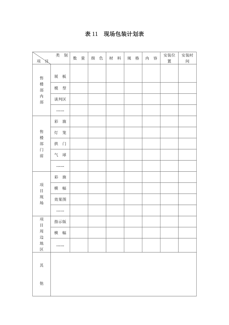 现场包装计划表（表格模板、doc格式）.doc_第1页