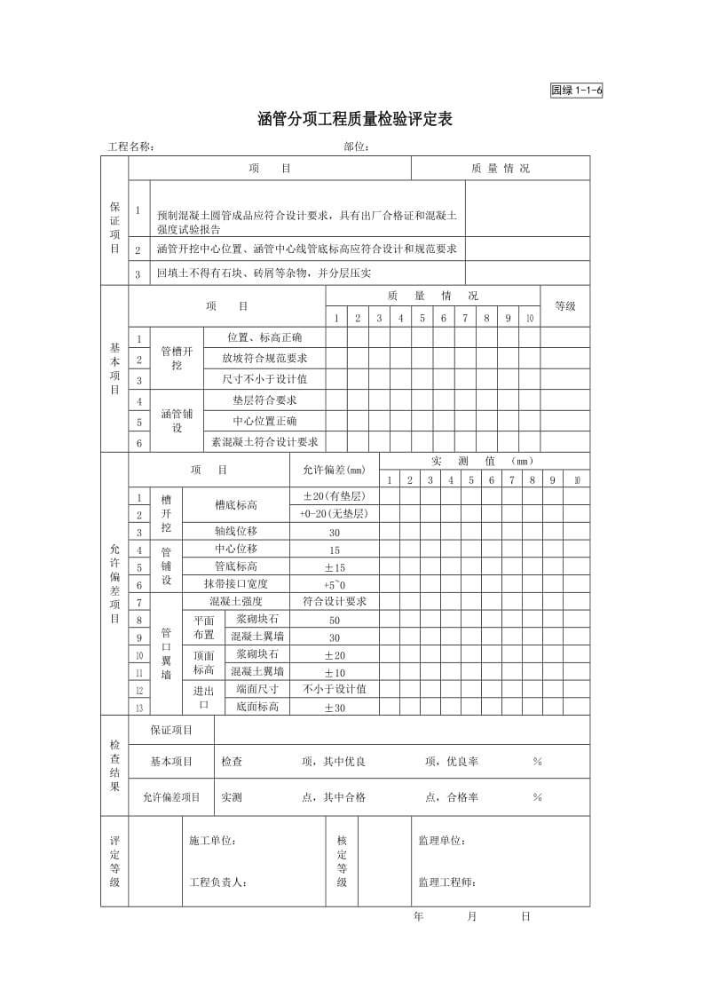 涵管分项工程质量检验评定表.doc_第1页