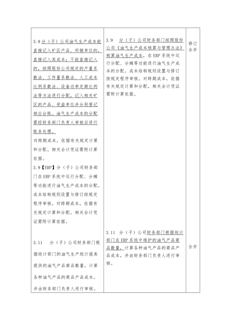 油气生产成本管理业务流程修订对照表（表格模板、doc格式）.doc_第3页