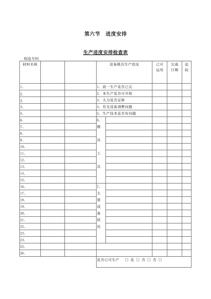 生产进度安排检查表.doc_第1页