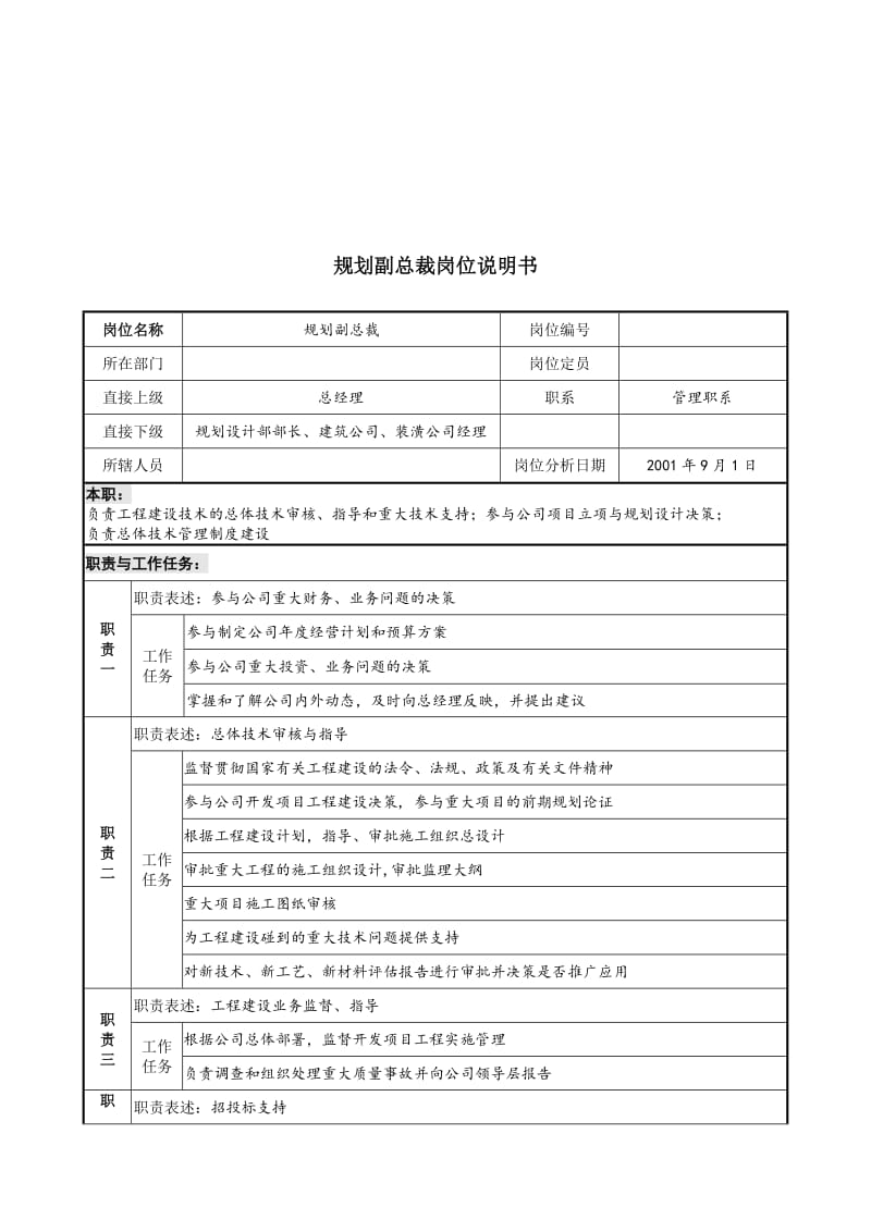 规划副总裁岗位说明书.doc_第1页