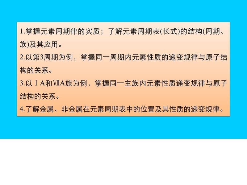 最新苏教化学高考一轮复习专题5 第16讲..ppt_第2页