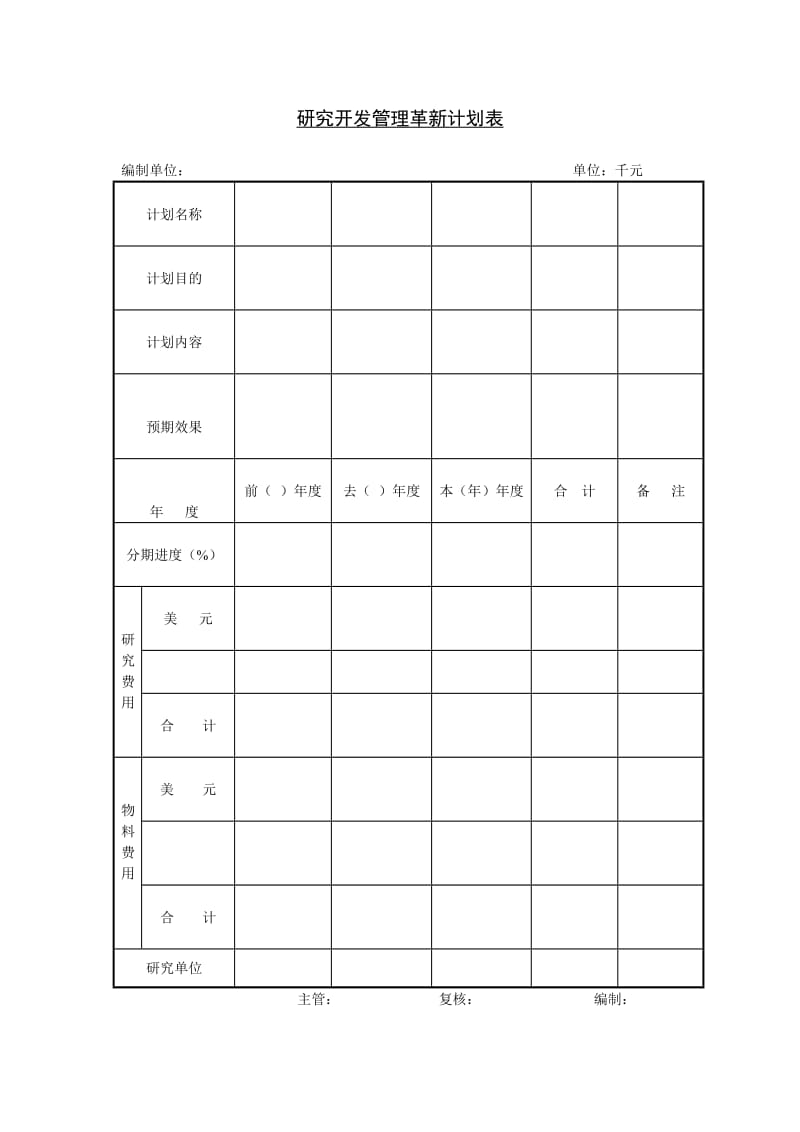 研究开发管理革新计划表（表格模板、doc格式）.doc_第1页