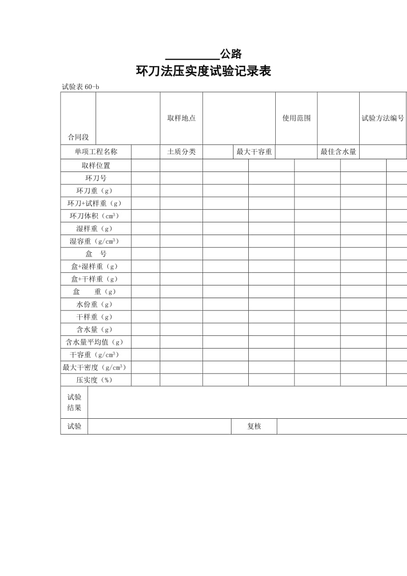 环刀法压实度试验记录表.doc_第1页