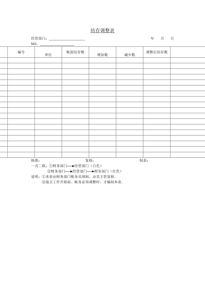 结存调整表（doc格式）.doc_第1页