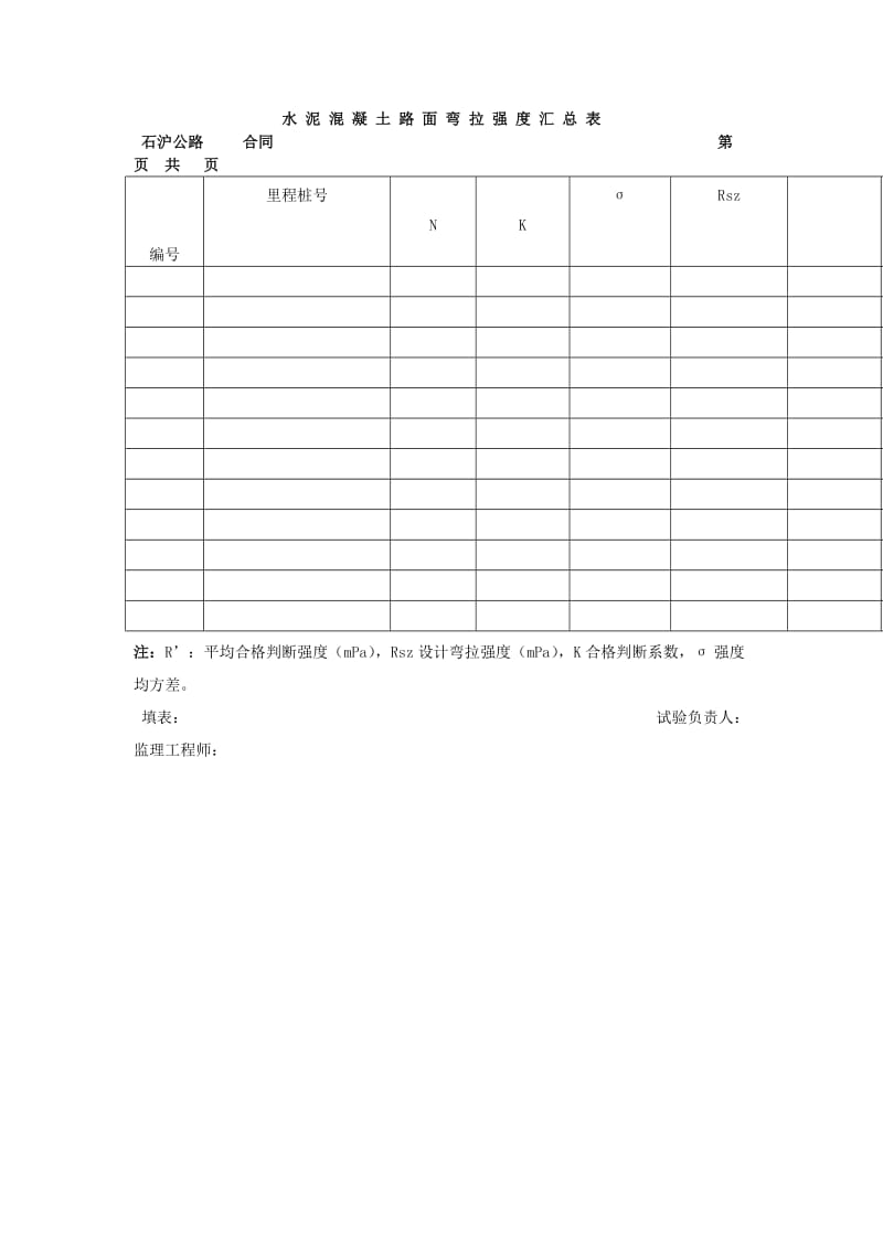 水泥混凝土路面弯拉强度汇总表（表格模板、doc格式）.doc_第1页