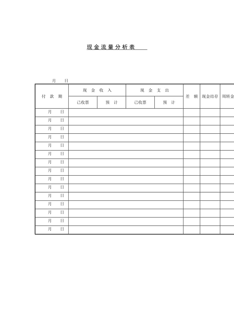 现金流量分析表模板.doc_第1页