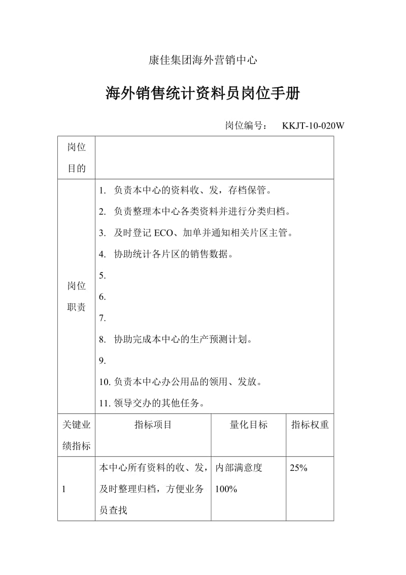 海外销售统计资料员岗位手册（制度范本、doc格式）.doc_第1页